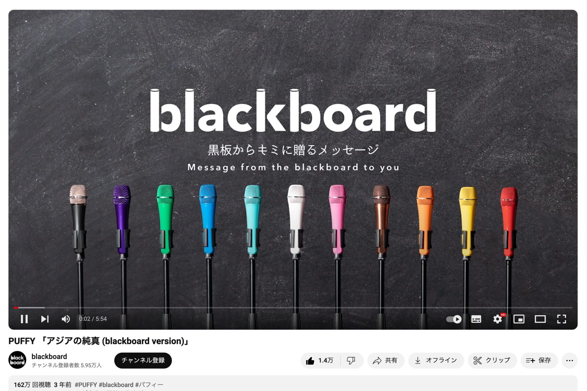 You are currently viewing blackboard（YouTube）