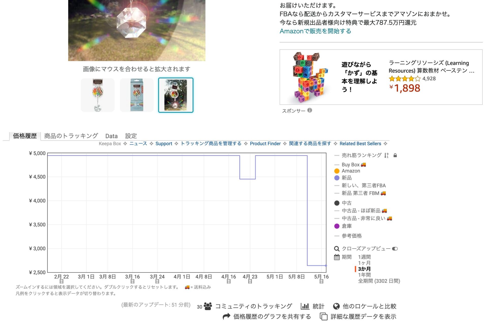 タイミング良すぎな価格推移