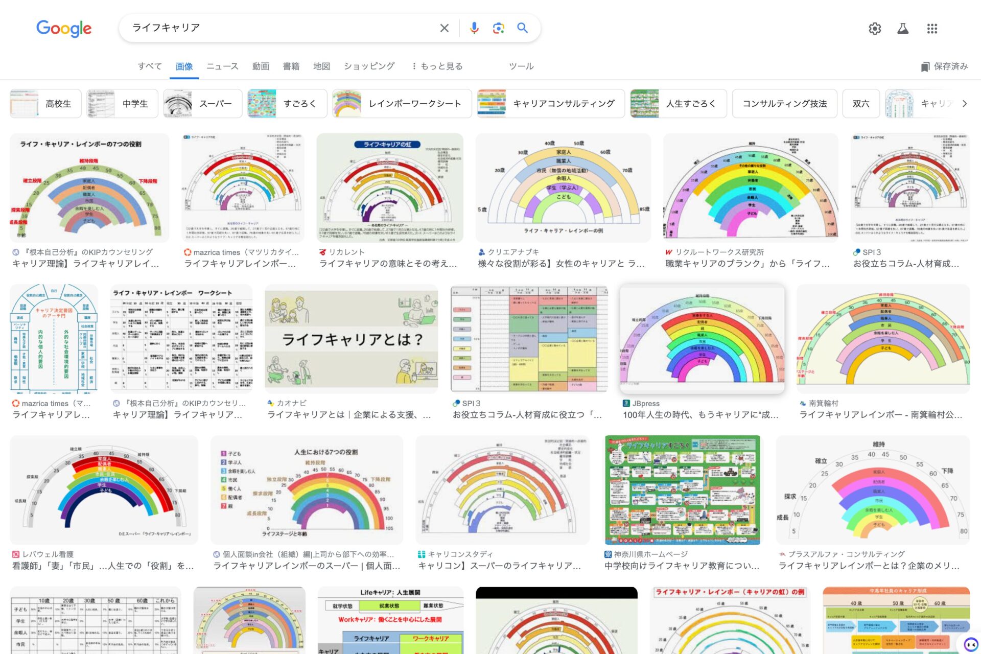 You are currently viewing ライフキャリア