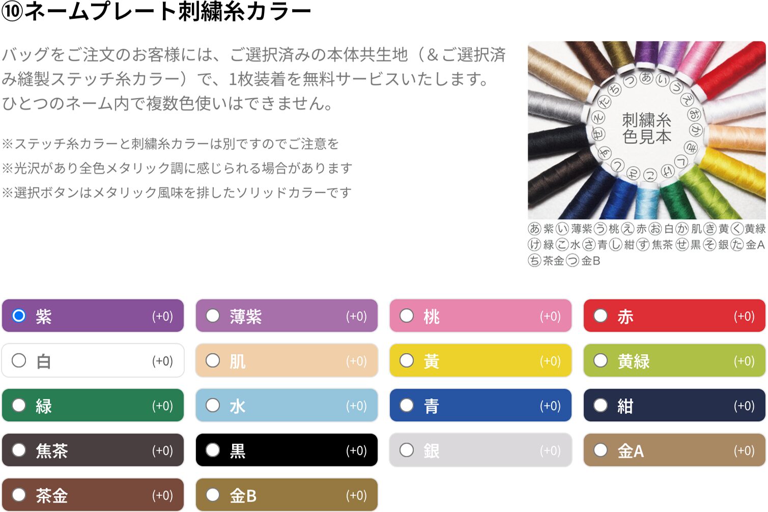 投稿についてもっと詳しく 100％意味あるマルチカラー